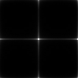 Fourier transform of 256x256 pixel image